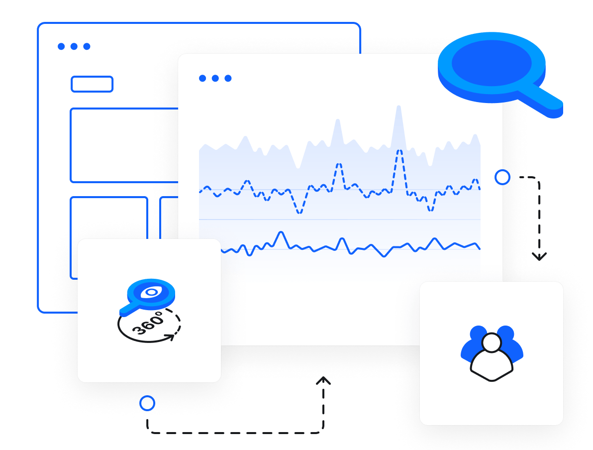 360 Monitoring sdfsdfddsf - Advanced website monitoring: optimize uptime and retention